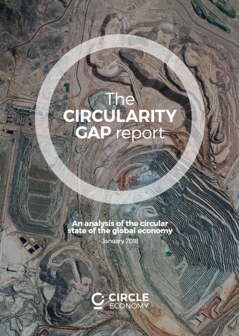 The circularity gap report 